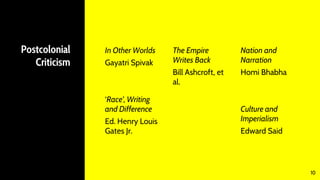Postcolonial Criticism Examples Postcolonial criticism | PPTX