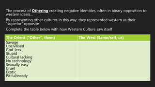 The process of Othering creating negative identities, often in binary opposition to
western ideals…
By representing other cultures in this way, they represented western as their
“superior” opposite
Complete the table below with how Western Culture saw itself
The Orient (“Other”, them) The West (Same/self, us)
Savage
Uncivilised
God-less
Stupid
Cultural lacking
No technology
Sexually easy
Cruel
Exotic
Pitiful/needy
 