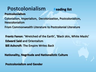 Postcolonialism Reading listeading list
PostcolonialismPostcolonialism
ColonialismColonialism, Imperialism, Decolonization, Postcolonialism,, Imperialism, Decolonization, Postcolonialism,
NeocolonialismNeocolonialism
From Commonwealth Literature to Postcolonial LiteratureFrom Commonwealth Literature to Postcolonial Literature
Frantz FanonFrantz Fanon: ‘Wretched of the Earth’, ‘Black skin, White Masks’: ‘Wretched of the Earth’, ‘Black skin, White Masks’
Edward SaidEdward Said and Orientalismand Orientalism
Bill AshcroftBill Ashcroft: The Empire Writes Back: The Empire Writes Back
Nationality, Negritude and Nationalistic CultureNationality, Negritude and Nationalistic Culture
Postcolonialism and GenderPostcolonialism and Gender
 