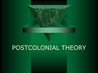 POSTCOLONIAL THEORY

 