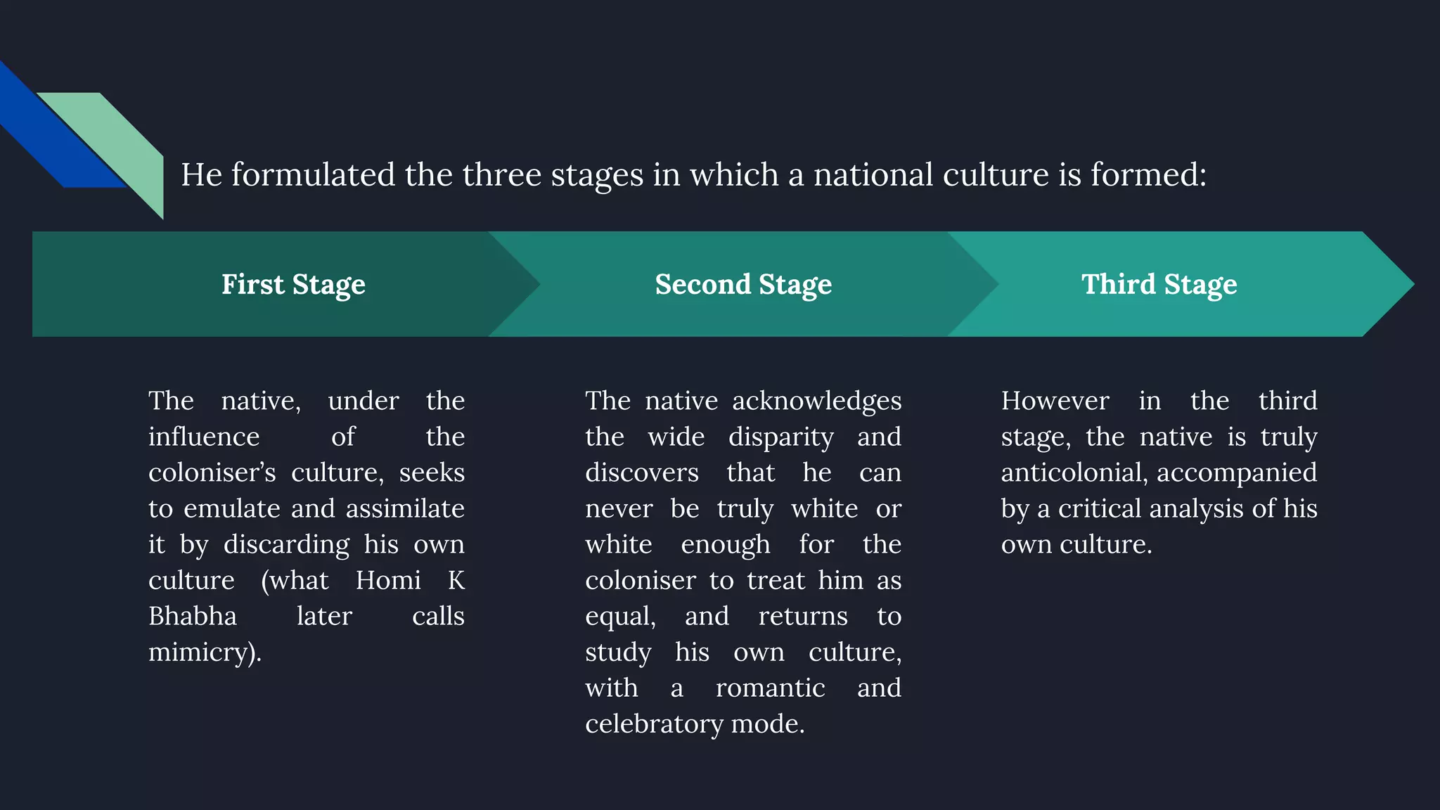 Third Stage
However in the third
stage, the native is truly
anticolonial, accompanied
by a critical analysis of his
own culture.
First Stage
The native, under the
influence of the
coloniser’s culture, seeks
to emulate and assimilate
it by discarding his own
culture (what Homi K
Bhabha later calls
mimicry).
Second Stage
The native acknowledges
the wide disparity and
discovers that he can
never be truly white or
white enough for the
coloniser to treat him as
equal, and returns to
study his own culture,
with a romantic and
celebratory mode.
He formulated the three stages in which a national culture is formed:
 