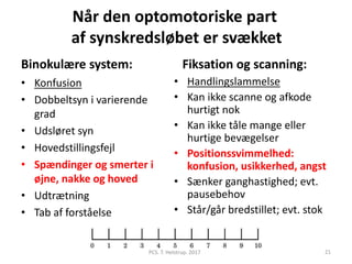 Når den optomotoriske part
af synskredsløbet er svækket
Binokulære system:
• Konfusion
• Dobbeltsyn i varierende
grad
• Udsløret syn
• Hovedstillingsfejl
• Spændinger og smerter i
øjne, nakke og hoved
• Udtrætning
• Tab af forståelse
Fiksation og scanning:
• Handlingslammelse
• Kan ikke scanne og afkode
hurtigt nok
• Kan ikke tåle mange eller
hurtige bevægelser
• Positionssvimmelhed:
konfusion, usikkerhed, angst
• Sænker ganghastighed; evt.
pausebehov
• Står/går bredstillet; evt. stok
PCS. T. Helstrup. 2017 21
 