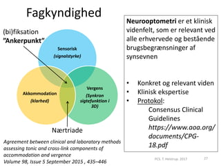 Fagkyndighed
(bi)fiksation
”Ankerpunkt”
Sensorisk
(signalstyrke)
Vergens
(Synkron
sigtefunktion i
3D)
Akkommodation
(klarhed)
Nærtriade
Neurooptometri er et klinisk
videnfelt, som er relevant ved
alle erhvervede og bestående
brugsbegrænsninger af
synsevnen
• Konkret og relevant viden
• Klinisk ekspertise
• Protokol:
Consensus Clinical
Guidelines
https://www.aoa.org/
documents/CPG-
18.pdf
PCS. T. Helstrup. 2017 27
Agreement between clinical and laboratory methods
assessing tonic and cross-link components of
accommodation and vergence
Volume 98, Issue 5 September 2015 , 435–446
 