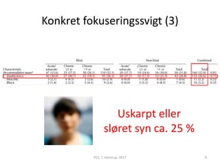 Konkret fokuseringssvigt (3)
PCS. T. Helstrup. 2017 8
Uskarpt eller
sløret syn ca. 25 %
 