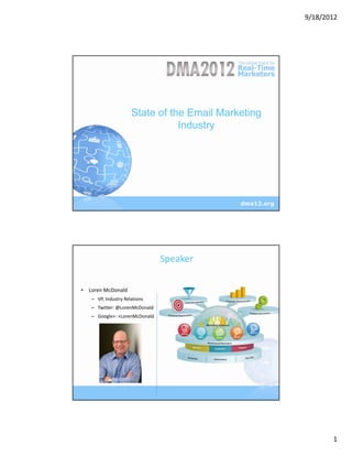 9/18/2012




                     State of the Email Marketing
                       Section Title
                                Industry




                               Speaker

• Loren McDonald
   – VP, Industry Relations
   – Twitter: @LorenMcDonald
   – Google+: +LorenMcDonald




                                                           1
 