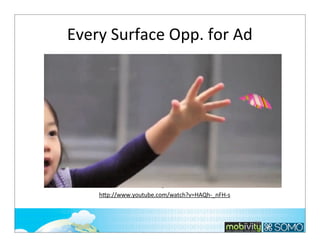 Every	
  Surface	
  Opp.	
  for	
  Ad

h*p://www.youtube.com/watch?v=HAQh-­‐_nFH-­‐s

133

 