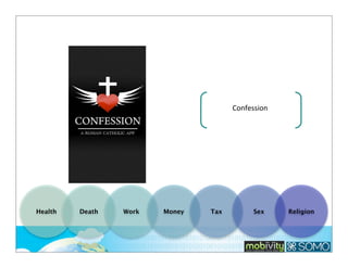 Confession

Health

Death

Work

Money

Tax

Sex

Religion

 