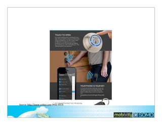 Source:	
  hbp://www.unikey.com	
  (May	
  2013)
167

 