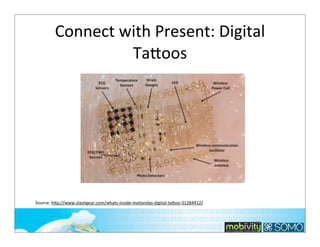 Connect	
  with	
  Present:	
  Digital	
  
Taboos

Source:	
  hbp://www.slashgear.com/whats-­‐inside-­‐motorolas-­‐digital-­‐taboo-­‐31284412/

173

 