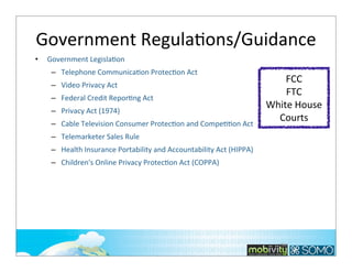 Government	
  RegulaTons/Guidance
•

Government	
  LegislaKon
– Telephone	
  CommunicaKon	
  ProtecKon	
  Act
– Video	
  Privacy	
  Act
– Federal	
  Credit	
  ReporKng	
  Act
– Privacy	
  Act	
  (1974)
– Cable	
  Television	
  Consumer	
  ProtecKon	
  and	
  CompeKKon	
  Act

FCC
FTC
White	
  House
Courts

– Telemarketer	
  Sales	
  Rule
– Health	
  Insurance	
  Portability	
  and	
  Accountability	
  Act	
  (HIPPA)
– Children's	
  Online	
  Privacy	
  ProtecKon	
  Act	
  (COPPA)

196

 