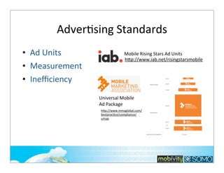 AdverTsing	
  Standards
• Ad	
  Units
• Measurement
• Ineﬃciency

Mobile	
  Rising	
  Stars	
  Ad	
  Units
h*p://www.iab.net/risingstarsmobile

Universal	
  Mobile
Ad	
  Package
hbp://www.mmaglobal.com/
bestpracTce/compliance/
umap

200

 