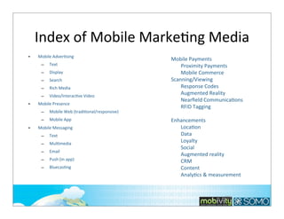Index	
  of	
  Mobile	
  MarkeTng	
  Media
•

Mobile	
  Adver;sing	
  
–
–

Display

–

Search

–

Rich	
  Media

–
•

Text

Video/Interac;ve	
  Video

Mobile	
  Presence
–
–

•

Mobile	
  Web	
  (tradi;onal/responsive)
Mobile	
  App

Mobile	
  Messaging
–

Text	
  

–

Mul;media

–

Email

–

Push	
  (in	
  app)

–

Bluecas;ng

Mobile	
  Payments
Proximity	
  Payments
Mobile	
  Commerce
Scanning/Viewing
Response	
  Codes
Augmented	
  Reality
Nearﬁeld	
  CommunicaKons
RFID	
  Tagging
Enhancements
LocaKon
Data
Loyalty
Social
Augmented	
  reality
CRM
Content	
  
AnalyKcs	
  &	
  measurement

225

 