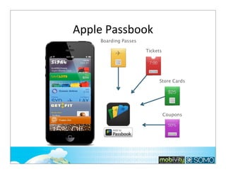 Apple	
  Passbook
Boarding Passes
Tickets

Store Cards

Coupons

245

 