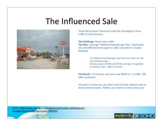 The	
  Inﬂuenced	
  Sale
Three	
  Dairy	
  Queen	
  franchises	
  used	
  text	
  messaging	
  to	
  drive	
  
traﬃc	
  to	
  their	
  business.
The	
  Challenge:	
  Boost	
  store	
  traﬃc
The	
  Idea:	
  Leverage	
  “Na*onal	
  Cheeseburger	
  Day”,	
  September	
  
18,	
  send	
  SMS	
  (text	
  message)	
  to	
  1,482	
  subscribers	
  in	
  loyalty	
  
database
“It’s	
  Na*onal	
  Cheeseburger	
  Day!	
  Sink	
  Your	
  Teeth	
  into	
  .99	
  
Cent	
  Cheeseburgers
@	
  Dairy	
  Queen	
  {STORE	
  LOCATION}	
  un*l	
  8pm	
  Tonight/No	
  
Limit/Show	
  Text	
  –	
  FWD-­‐2-­‐Friends!”

The	
  Result:	
  	
  In	
  24	
  Hours,	
  one	
  store	
  saw	
  483%	
  inc.	
  in	
  traﬃc,	
  106	
  
add’l	
  customers.
This	
  goes	
  to	
  show	
  you,	
  you	
  don't	
  need	
  to	
  have	
  na*onal	
  scale	
  to	
  
drive	
  material	
  results.	
  	
  Rather,	
  you	
  need	
  to	
  1)	
  have	
  done	
  your	
  

Source:	
  hbp://www.mobilecommercepress.com/mobile-­‐markeTng-­‐sms-­‐
campaign-­‐drives-­‐traﬃc-­‐dairy-­‐queen/858935/

249

 