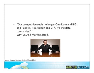 • “Our	
  compeTTve	
  set	
  is	
  no	
  longer	
  Omnicom	
  and	
  IPG	
  
and	
  Publicis.	
  It	
  is	
  Nielsen	
  and	
  GFK.	
  It’s	
  the	
  data	
  
companies."	
  
WPP	
  CEO	
  Sir	
  MarTn	
  Sorrell.	
  

Source	
  Harvard	
  Business	
  Review.	
  March	
  2013
251

 