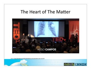 The	
  Heart	
  of	
  The	
  Maber

Source:	
  hlp://boingboing.net/2012/09/28/why-­‐cant-­‐pacemaker-­‐users-­‐rea.html

267

 