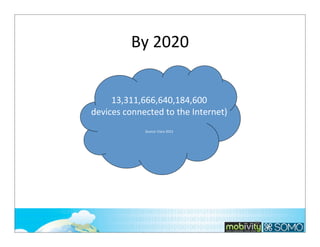 By	
  2020
13,311,666,640,184,600	
  
devices	
  connected	
  to	
  the	
  Internet)
Source:	
  Cisco	
  2013

33

 