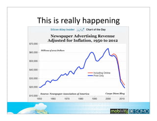 This	
  is	
  really	
  happening

36

 