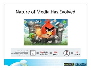 Nature	
  of	
  Media	
  Has	
  Evolved

38

 