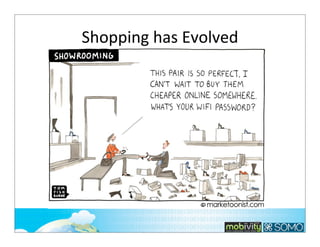Shopping	
  has	
  Evolved

48

 
