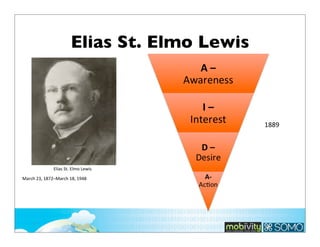 Elias St. Elmo Lewis

1889

Elias	
  St.	
  Elmo	
  Lewis
March	
  23,	
  1872–March	
  18,	
  1948

27

 