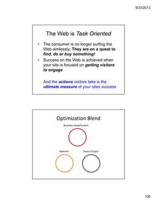 9/23/2013
100
The Web is Task Oriented
• The consumer is no longer surfing the
Web aimlessly; They are on a quest to
find, do or buy something!
• Success on the Web is achieved when
your site is focused on getting visitors
to engage
And the actions visitors take is the
ultimate measure of your sites success
Optimization Blend
Searcher
Business Goals/Content
Search Engine
 