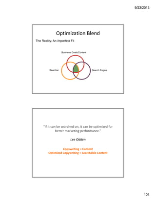 9/23/2013
101
Optimization Blend
Searcher
Business Goals/Content
Search Engine
The Reality: An Imperfect Fit
“If it can be searched on, it can be optimized for 
better marketing performance.”
Lee Odden
Copywriting = Content
Optimized Copywriting = Searchable Content
 