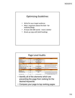 9/23/2013
110
• Write for your target audience
• Most  important above the fold – for 
websites/blogs
• At least 250‐300 words ‐ more is better
• Break up copy with bold headings
Optimizing Guidelines
Page Level Audits
• Identify all of the elements which are
preventing the page from ranking for the
desired keywords
• Compare your page to top ranking pages
t id tif
 