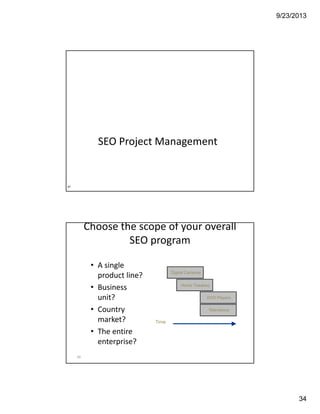 9/23/2013
34
SEO Project Management
67
Planning your SEO Program
Choose the scope of your overall 
SEO program
• A single 
product line?
• Business 
unit?
• Country 
market?
• The entire 
enterprise?
68
Digital Cameras
Home Theatres
DVD Players
Televisions
Time
 