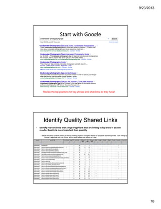 9/23/2013
70
Start with Google
Review the top positions for key phrase and what links do they have!
Identify Quality Shared Links
• Identify relevant links with a high PageRank that are linking to top sites in search
results. Quality is more important than quantity.
* Below are URLs currently linking to the top ranking pages in Google's results for a specific keyword phrase. Sort linking by
Google PageRank and Link Score, which helps assess the validity of a site.
 
