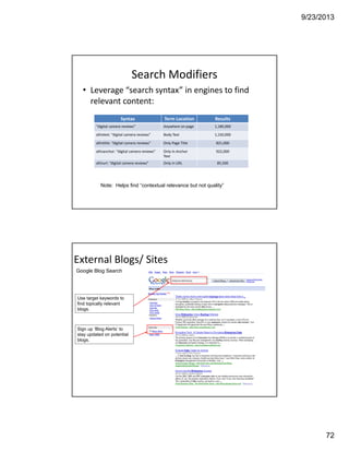 9/23/2013
72
Search Modifiers
• Leverage “search syntax” in engines to find 
relevant content: 
Syntax Term Location Results
“digital camera reviews” Anywhere on page 1,180,000
allintext: “digital camera reviews” Body Text 1,150,000
allintitle: “digital camera reviews” Only Page Title 821,000
allinanchor: “digital camera reviews” Only In Anchor
Text
922,000
allinurl: “digital camera reviews” Only in URL 85,500
Note: Helps find “contextual relevance but not quality”
External Blogs/ Sites
Google Blog Search
Use target keywords to
find topically relevant
blogs.
Sign up ‘Blog Alerts’ to
stay updated on potential
blogs.
 