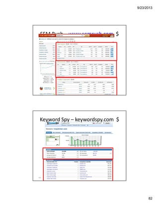 9/23/2013
82
SEM Rush – www.semrush.com $ 
163
Keyword Spy – keywordspy.com $ 
164
 