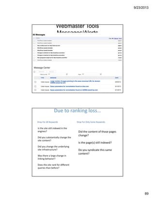 9/23/2013
89
Webmaster Tools
Messages/Alerts
Due to ranking loss…
Drop For All Keywords
Is the site still indexed in the 
engines? 
Did you substantially change the 
site content?
Did you change the underlying 
site infrastructure?
Was there a large change in 
linking behavior?
Does the site rank for different 
queries than before?
Drop For Only Some Keywords
Did the content of those pages 
change? 
Is the page(s) still indexed? 
Do you syndicate this same 
content?
 