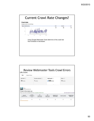 9/23/2013
93
Current Crawl Rate Changes?
Using Google Webmaster Tools determine of the crawl rate
has increased or decreased.
Review Webmaster Tools Crawl Errors
 