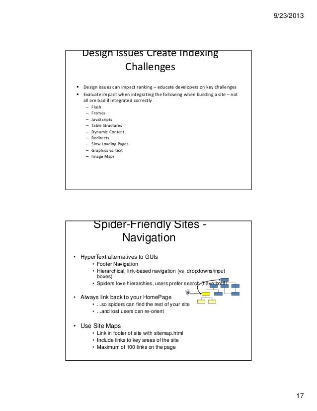 seo keyword research and content mapping
