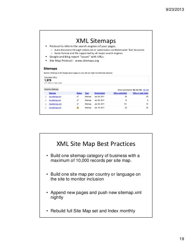 seo keyword research and content mapping