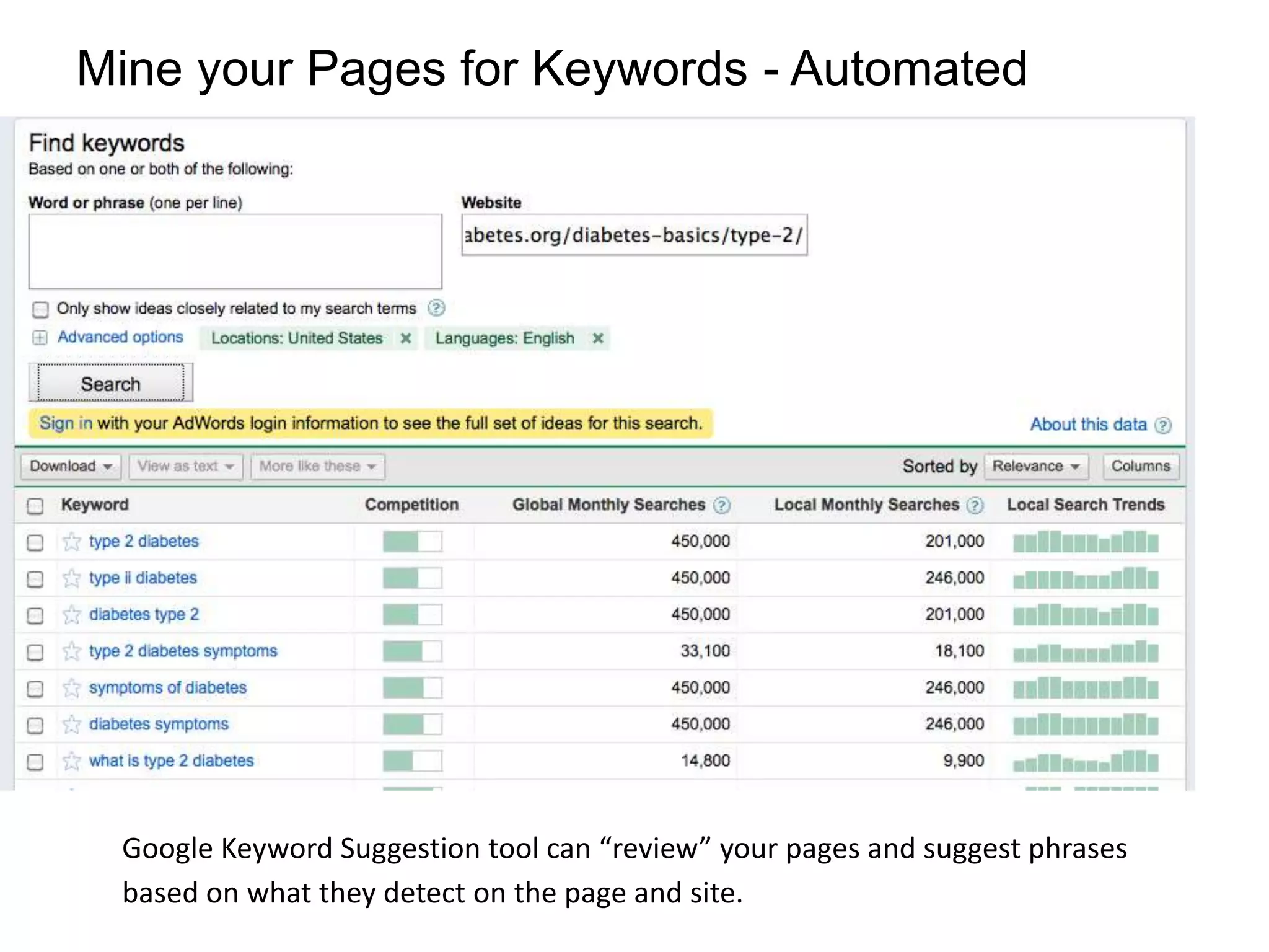 Mine your Pages for Keywords - Automated




 Google Keyword Suggestion tool can “review” your pages and suggest phrases
 based on what they detect on the page and site.
 