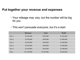 Mike Moran




Put together your revenue and expenses

      Your mileage may vary, but the number will be big
       for you

      This won’t persuade everyone, but it’s a start




27
 