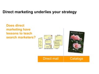 Mike Moran




Direct marketing underlies your strategy


    Does direct
    marketing have
    lessons to teach
    search marketers?




                        Direct mail   Catalogs


4
 