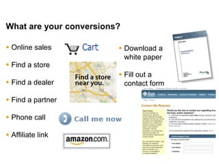 Mike Moran




What are your conversions?

 Online sales            Download a
                           white paper
 Find a store
                          Fill out a
 Find a dealer            contact form

 Find a partner

 Phone call

 Affiliate link


6
 