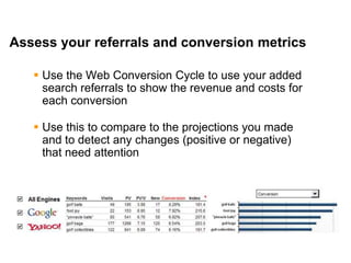 Mike Moran




Assess your referrals and conversion metrics

      Use the Web Conversion Cycle to use your added
       search referrals to show the revenue and costs for
       each conversion

      Use this to compare to the projections you made
       and to detect any changes (positive or negative)
       that need attention




40
 