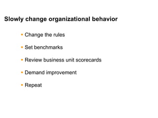 Mike Moran




Slowly change organizational behavior

      Change the rules

      Set benchmarks

      Review business unit scorecards

      Demand improvement

      Repeat




43
 