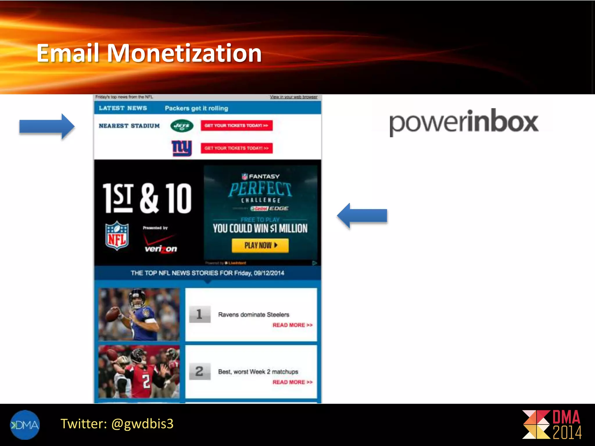 Email Monetization 
Twitter: @gwdbis3 
 