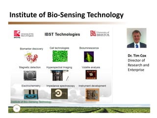 Institute of Bio-Sensing Technology
36
Dr. Tim Cox
Director of
Research and
Enterprise
 