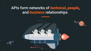 APIs form networks of technical, people,
and business relationships.
T P B
 