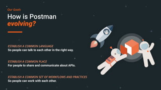 How is Postman
evolving?
Our Goals
ESTABLISH A COMMON LANGUAGE
So people can talk to each other in the right way.
ESTABLISH A COMMON PLACE
For people to share and communicate about APIs.
ESTABLISH A COMMON SET OF WORKFLOWS AND PRACTICES
So people can work with each other.
 
