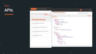 APIs.
Pillars
 