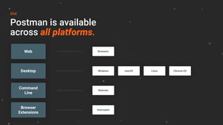 Postman is available
across all platforms.
Use
Web Browsers
Desktop Windows macOS Linux Chrome OS
Command
Line
Newman
Browser
Extensions
Interceptor
 