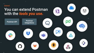You can extend Postman
with the tools you use.
Extend
Postman API
Postman
Integrations
 