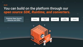 You can build on the platform through our
open source SDK, Runtime, and converters.
Build
Postman Open Source
Libraries and SDKs
Runtime
Collections
SDK
Converters
Code
Generators
Libraries
 